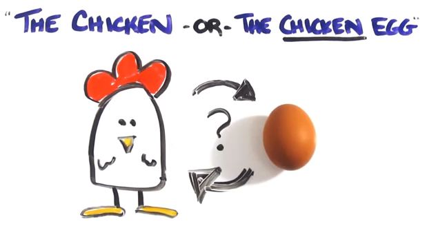 source: http://www.theblaze.com/blog/2013/01/24/finally-the-answer-sort-of-for-what-came-first-the-chicken-or-the-egg/