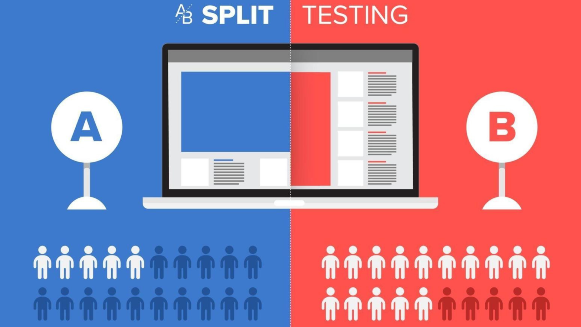 A/B Testing on Facebook: Mastering the Split Test